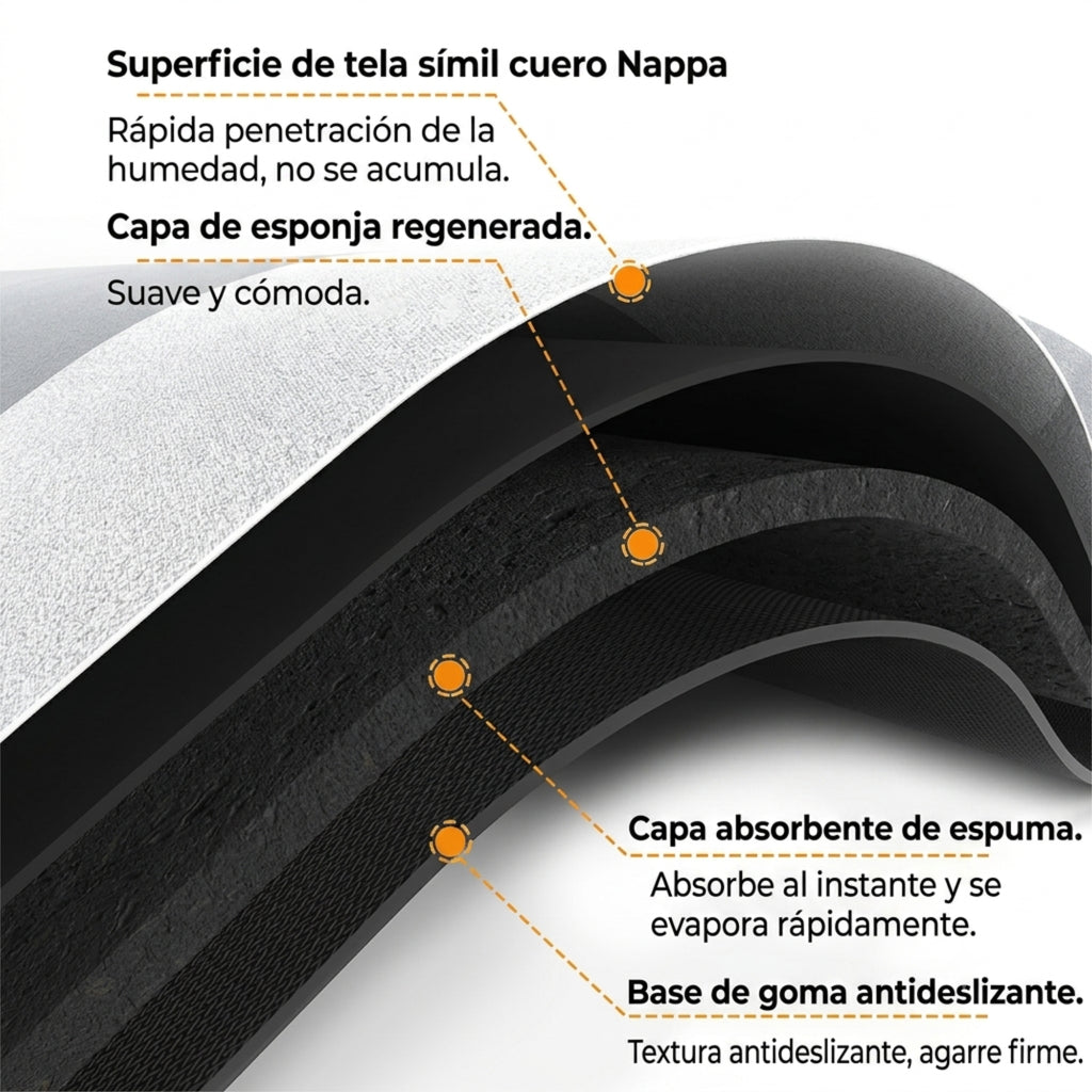Set de 2 Tapetes Antideslizantes